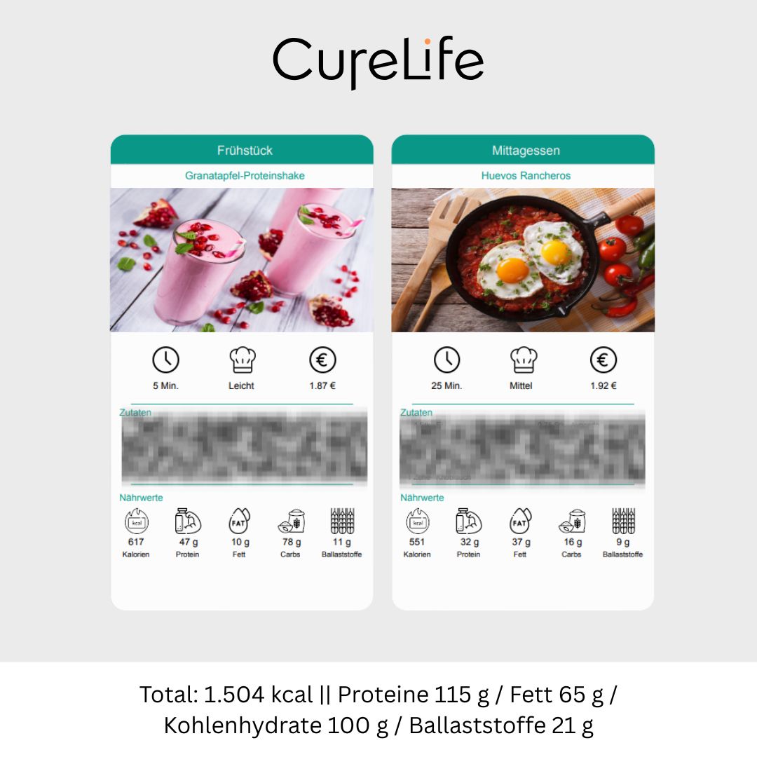 Ernährungsplan by Curelife